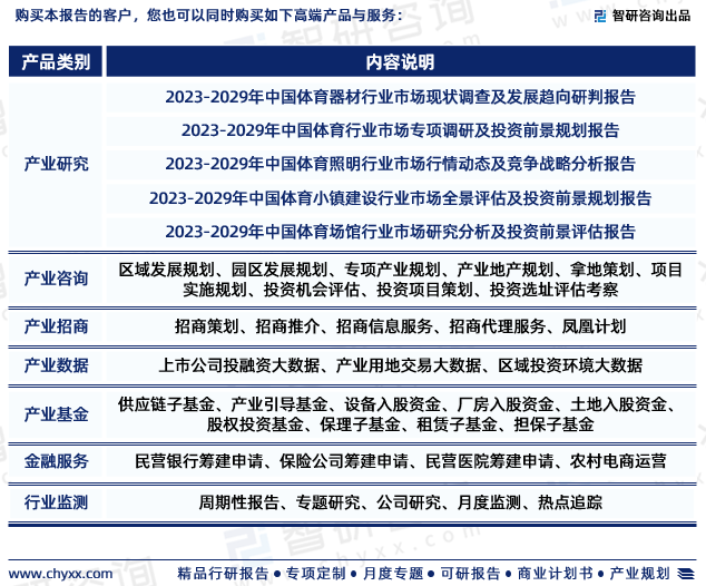 半岛官方体育2023年中邦儿童体育用具行业近况及另日成长趋向讨论申报（智研接头宣布）(图7)