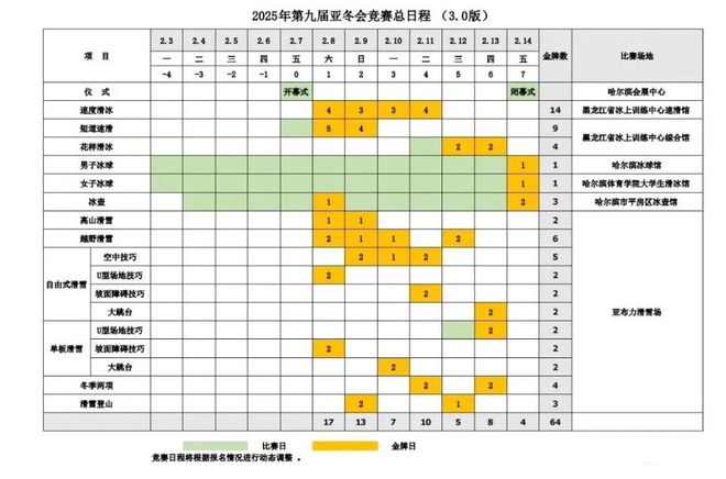 定了哈尔滨亚冬会赛事日程公布附购票+观赛指南→半岛体育下载